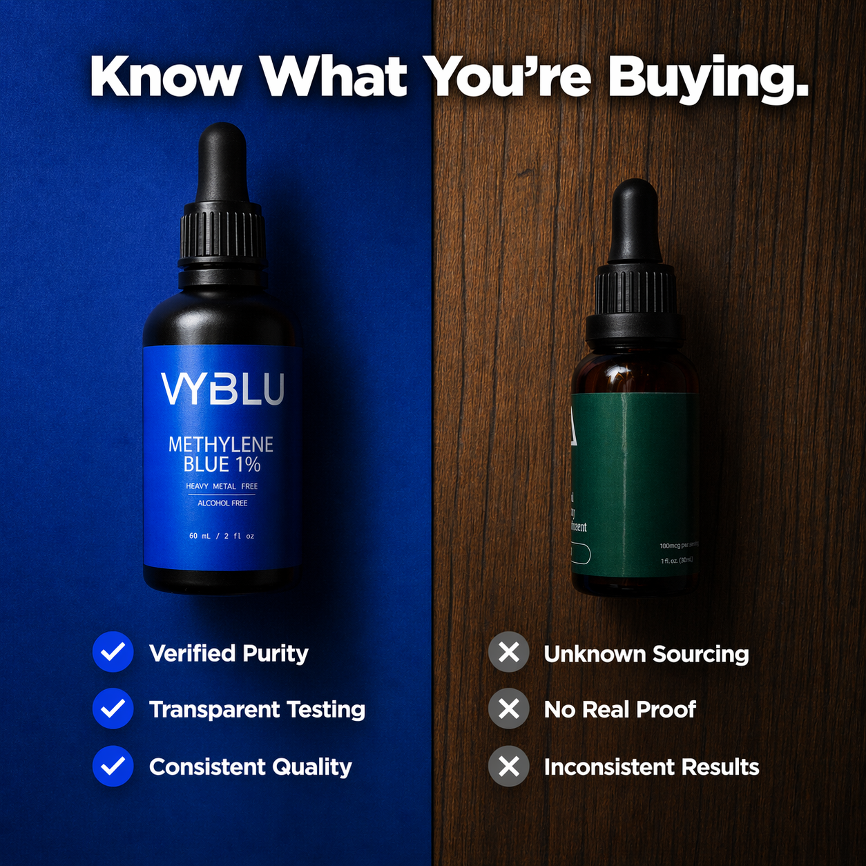 VYBLU Methylene Blue 1% — USP Pharmaceutical Grade