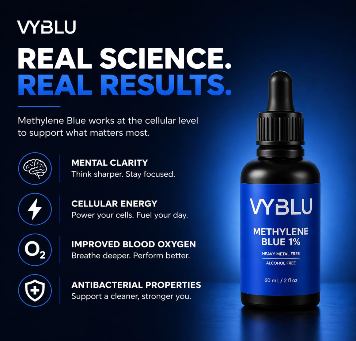 VYBLU Methylene Blue 1% — USP Pharmaceutical Grade